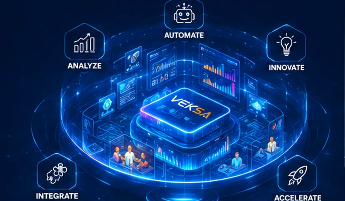 VEKSA AI platform connecting analysis, automation, innovation, integration and acceleration